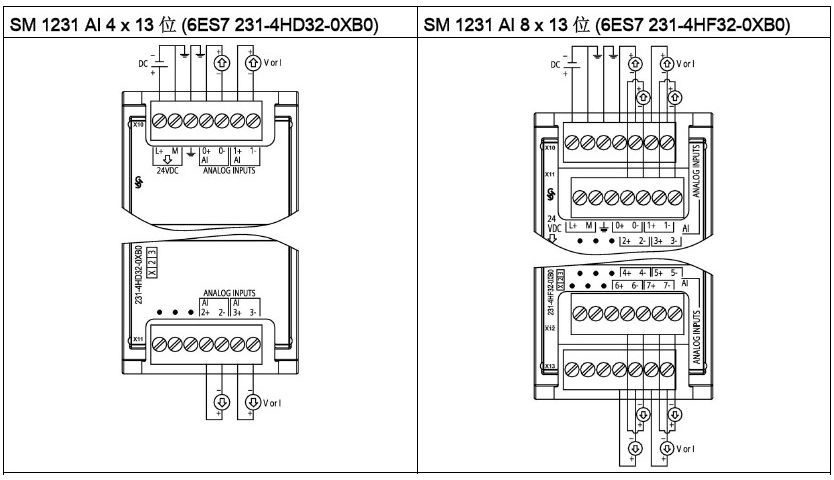 西门子S7-1200系列PLC全套接线图的图27